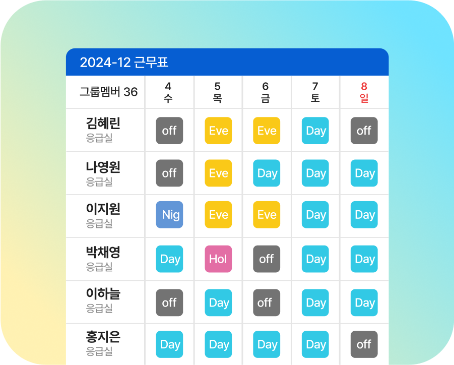 설명