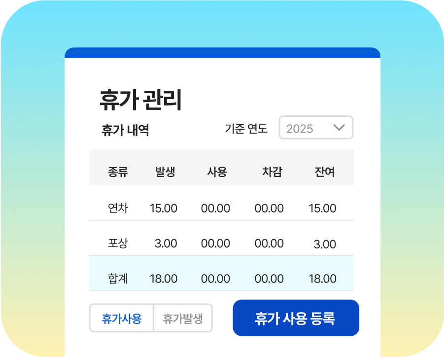 설명